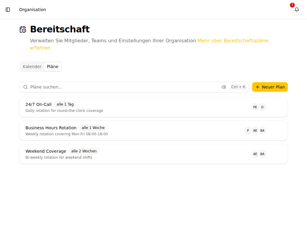Reiter Pläne mit allen Bereitschaftsplänen
