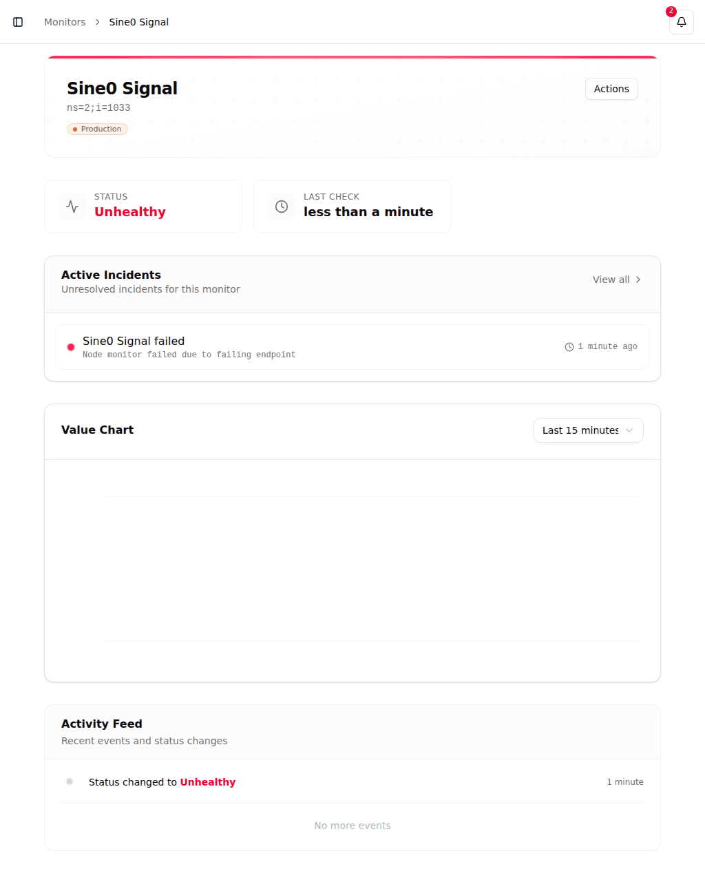 Monitor detail page showing configuration and activity feed