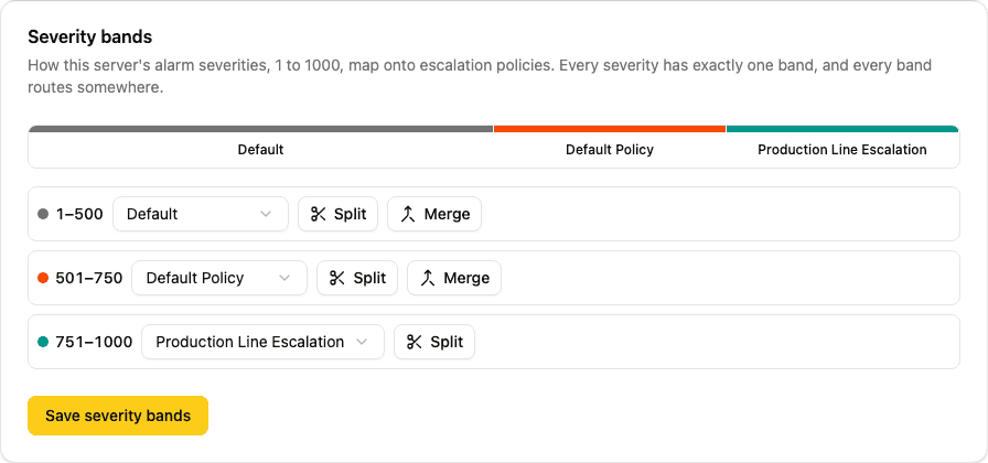 Severity band editor with three bands mapped to different escalation policies